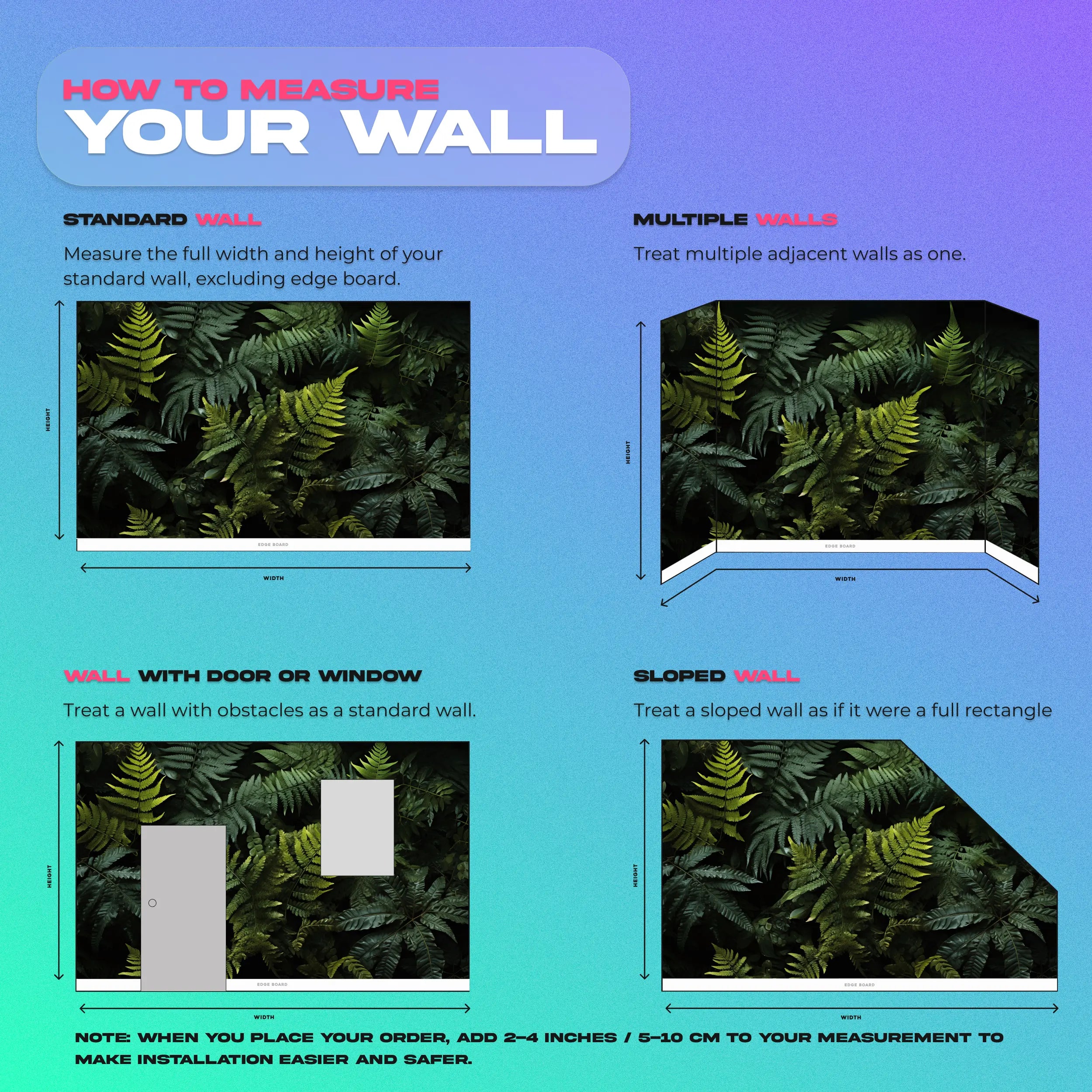 Renters' Herbs and Wildflowers Wall Decor