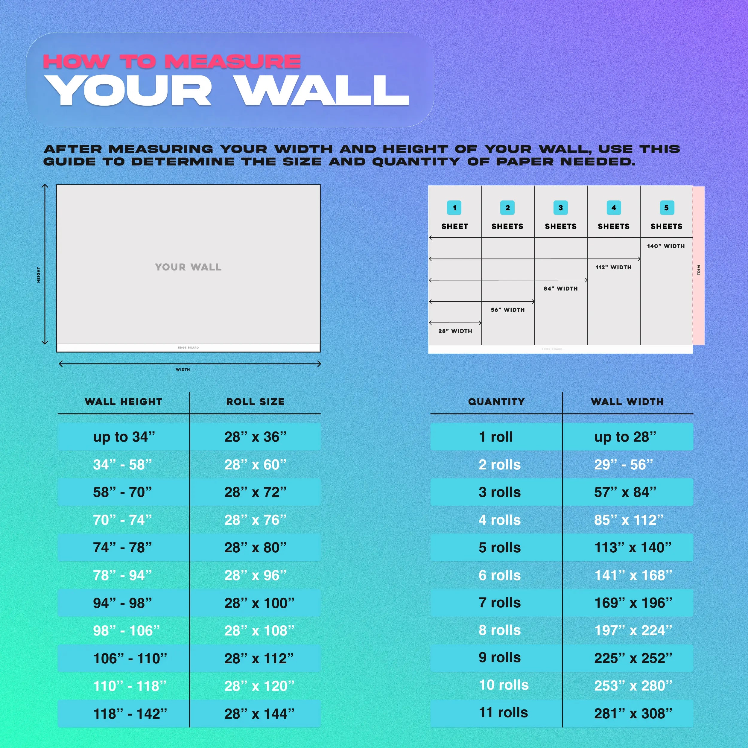 Measurement guide for pattern wallpaper on a blue gradient background